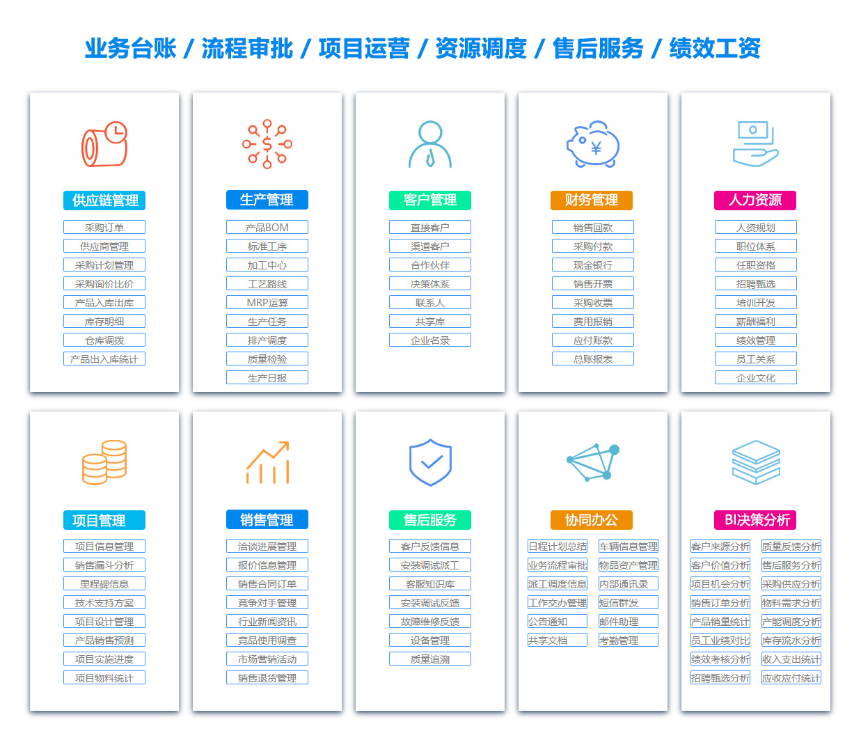 阳江公司管理系统 阳江公司管理系统